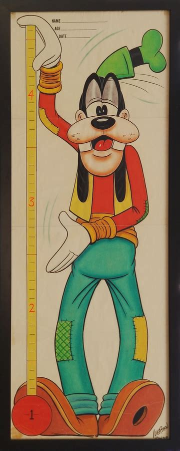 Goofy Height