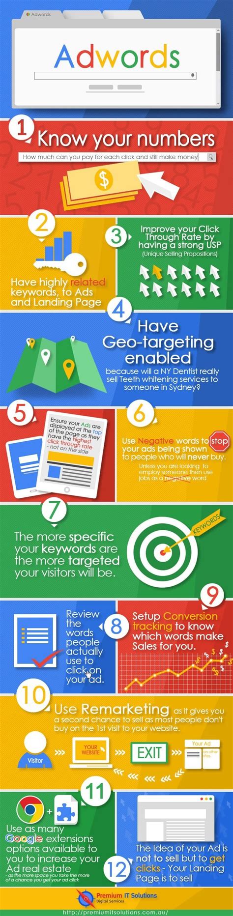 Google Ad Words For Dummies