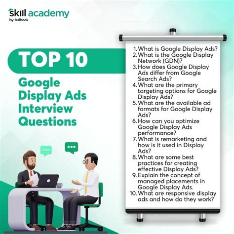Google Ads Interview Questions