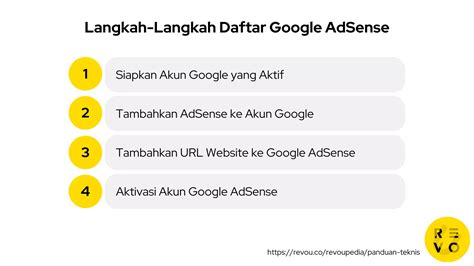google adsense daftar | Hng dn xc minh Google Adsense khng