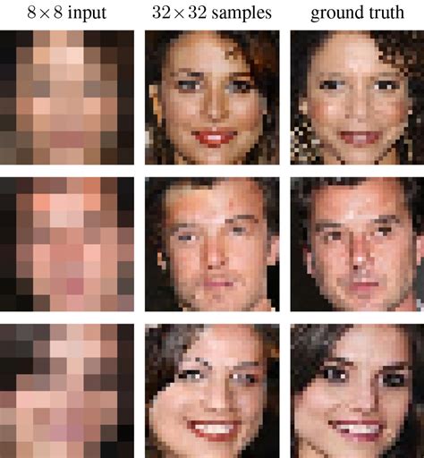 Google Brain Super Resolution Image Tech Makes Zoom