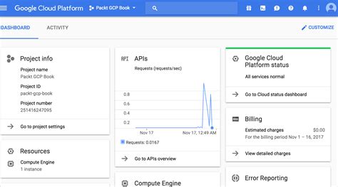 google cloud console | Get events from Google Cloud PubSub in