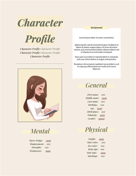 Google Docs Character Templates