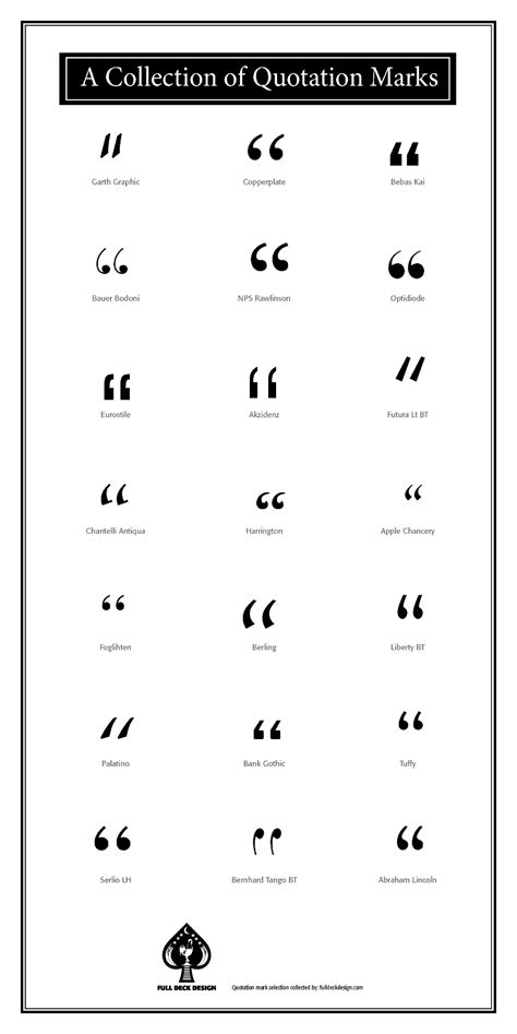 Google Font For Quotation Marks