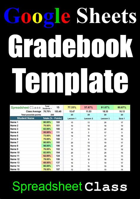 Google Sheets Gradebook Templates Points And Percentage Grade Book Sheets - Grade Book Sheets