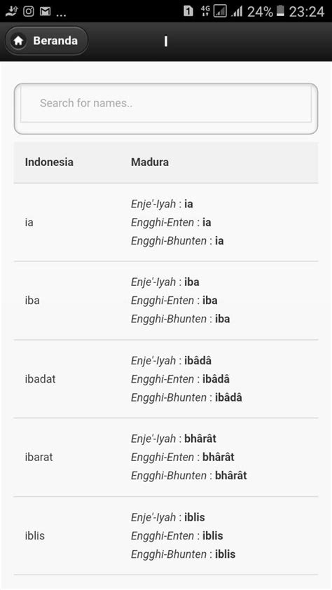 google translate bahasa madura ke jawa