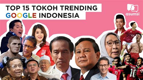 google trends indonesia