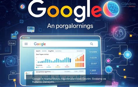 Google Uçuş Arama