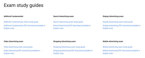 Read Google Adwords Exam Study Guide 