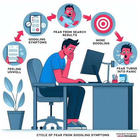 googling | Social distancing a hot topic in Vietnam