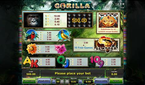 gorilla slot machine free switzerland