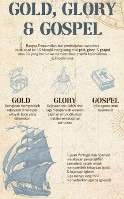 GOSPEL ARTINYA - Gold, Glory, Gospel:- Materi Sejarah Kelas 11 - Education