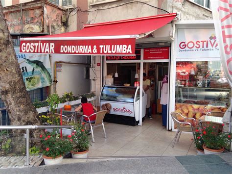 gostivar beykoz