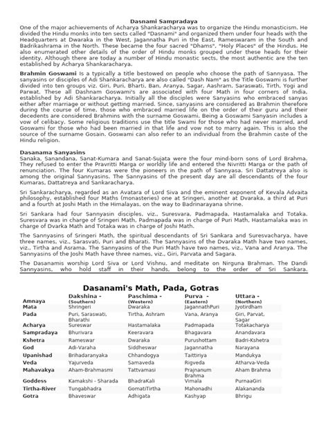 Goswami Caste Category