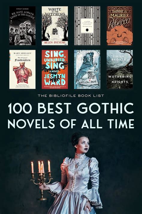 Read Online Gothic Novels Of The Twentieth Century 