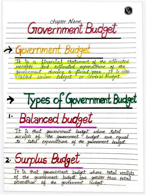 Government Budget Class 12 Notes