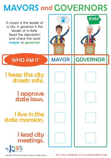 Government Leaders Mayor Governor President 1st Amp 2nd Government Leaders Worksheet 2nd Grade - Government Leaders Worksheet 2nd Grade