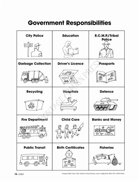 Government Leaders Worksheet 2nd Grade   Government Worksheets Have Fun Teaching - Government Leaders Worksheet 2nd Grade