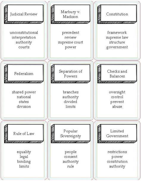 government taboo cards