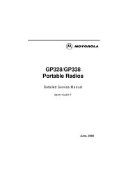 Full Download Gp328 User Guide 