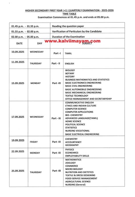 gpnagpur exam time table
