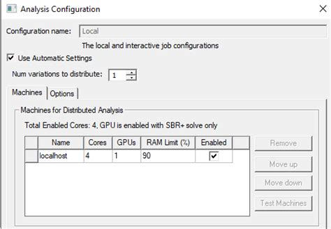 Gpu Acceleration Of Hfss Transient Gtc On