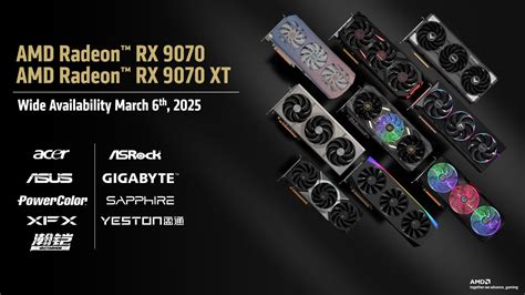 Gpu Rasterization