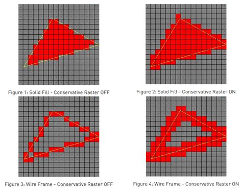 Image related to gpu-rasterization