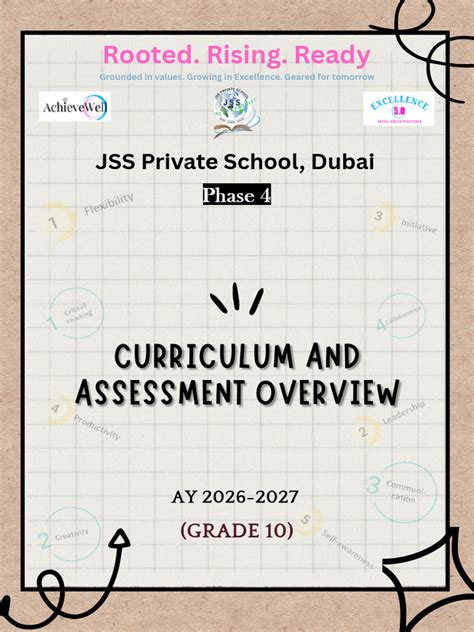 gr ad 10 curriculum