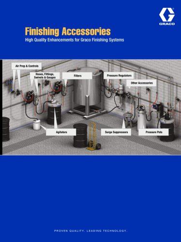 Graco Airless Accessories Catalog