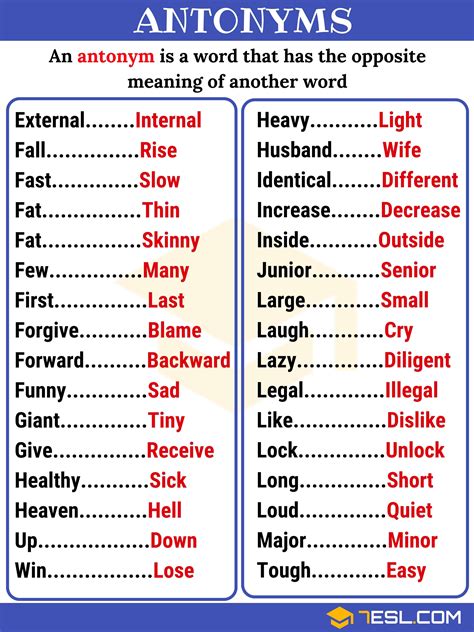 Gradable Antonyms Examples