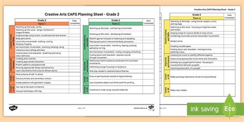 Grade 1 Creative Arts Caps Planning Sheet Teacher Grade 1 Arts - Grade 1 Arts