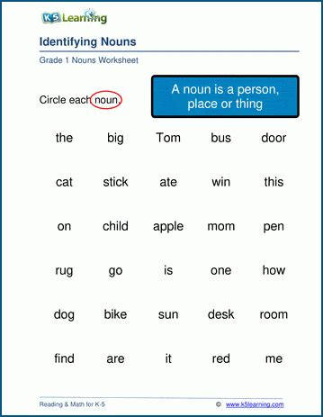 Grade 1 Nouns Worksheets K5 Learning Noun Activities For 1st Grade - Noun Activities For 1st Grade