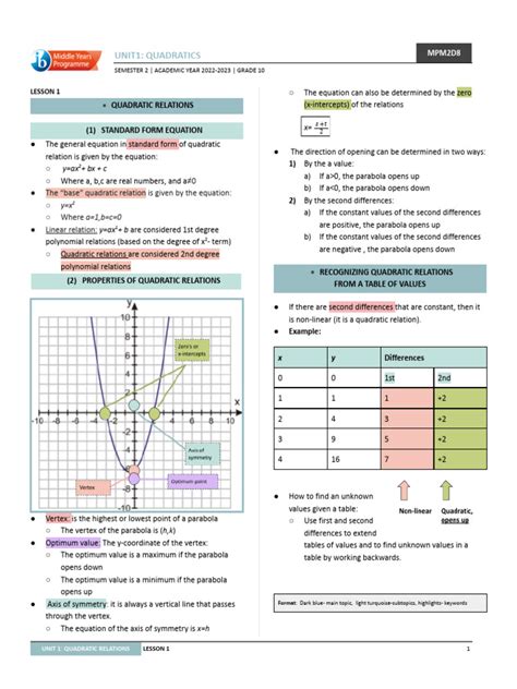 grade 10 quadratics practice unit test