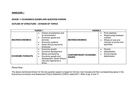 Grade 11 Exemplars 2013 Computer Applications Technology