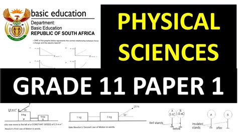 Grade 11 Physics Paper 1 March Test