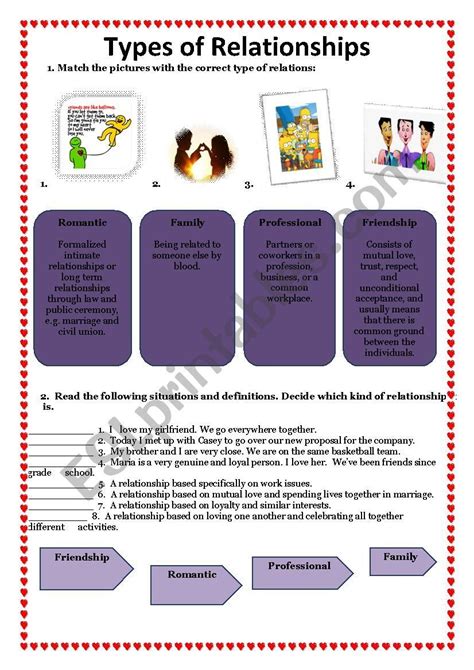 Grade 11 Vocabulary Topic Relationships Worksheet Grade 11 Vocabulary Worksheets - Grade 11 Vocabulary Worksheets