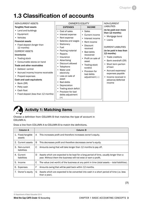 Grade 12 Accounting Feb 2014 Memo