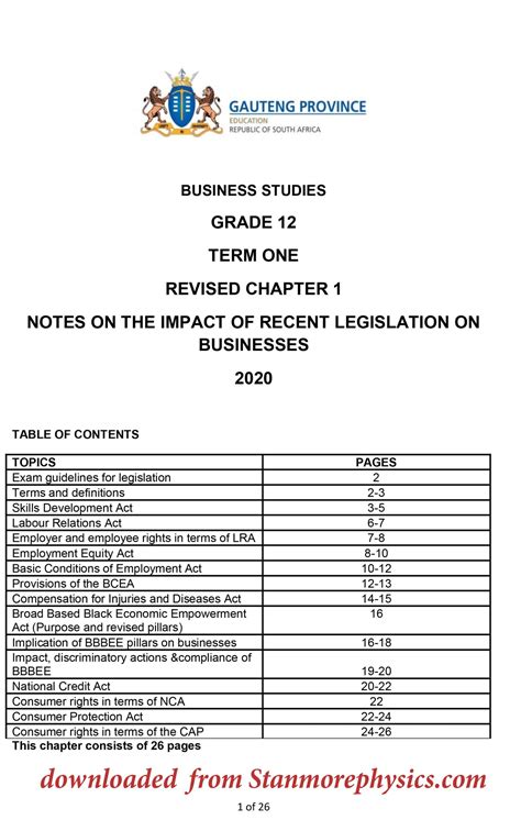Grade 12 Business Studies Paper March Controlled Test