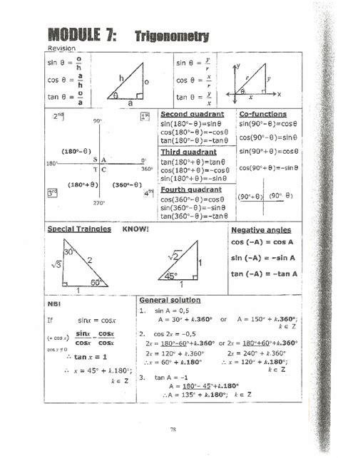 Grade 12 Papers About Trigonometry And Answers