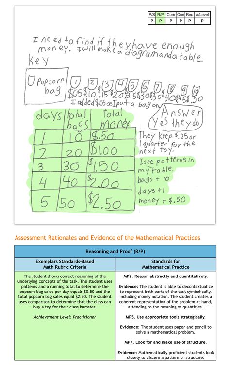 Grade 2 Math Samples Exemplars 2nd Grade Math Performance Tasks - 2nd Grade Math Performance Tasks