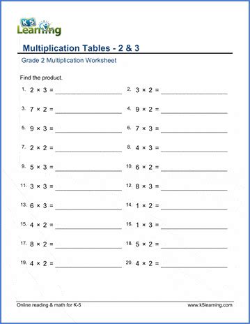 Grade 2 Multiplication Worksheets Free Amp Printable K5 Grade 2 Memorization Worksheet - Grade 2 Memorization Worksheet