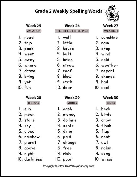 Grade 2 Spelling Words With Themed Spelling Lists Spelling Worksheet Grade 2 - Spelling Worksheet Grade 2