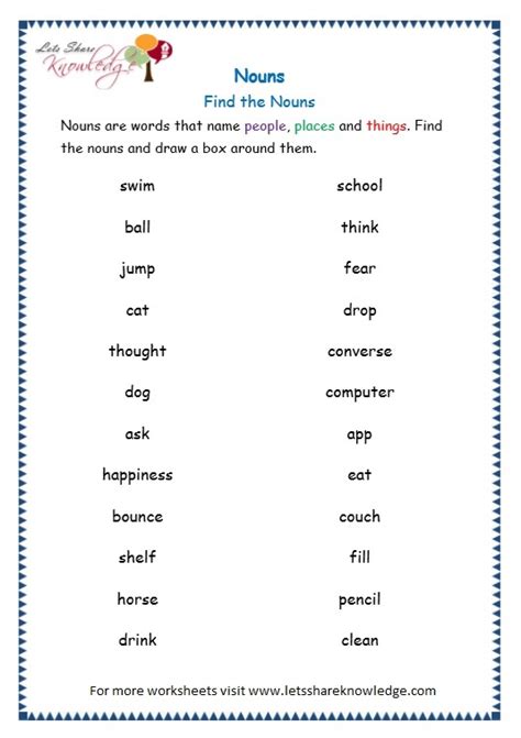 Grade 3 Grammar Topic 6 Nouns Worksheets Lets Grade 3 Grammar Nouns Worksheet - Grade 3 Grammar Nouns Worksheet