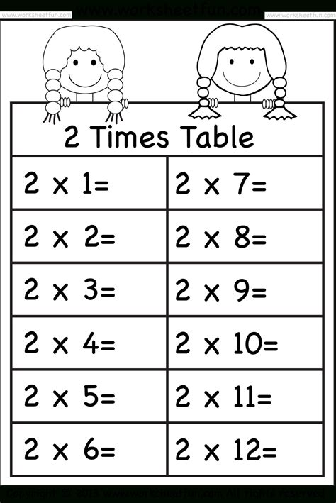 Grade 3 Math Worksheet Multiplication Tables K5 Learning 3rd Grade Multiplication Facts Worksheets - 3rd Grade Multiplication Facts Worksheets