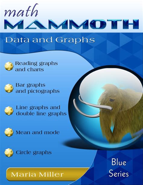 Grade 3 Maths   Math Mammoth Grade 3 Complete Curriculum Description - Grade 3 Maths