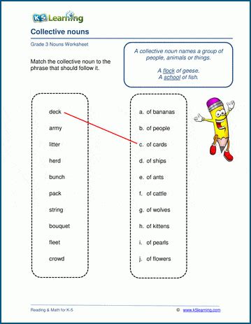 Grade 3 Nouns Worksheets K5 Learning Grade 3 Grammar Nouns Worksheet - Grade 3 Grammar Nouns Worksheet
