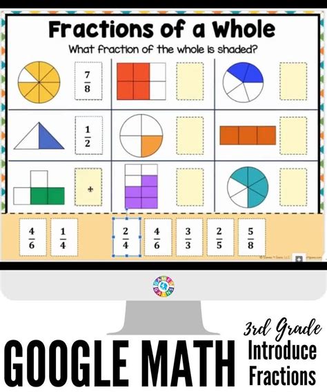 Grade 3 Overview Introducing Fractions Math Blog For 3 Grade Math Fractions - 3 Grade Math Fractions