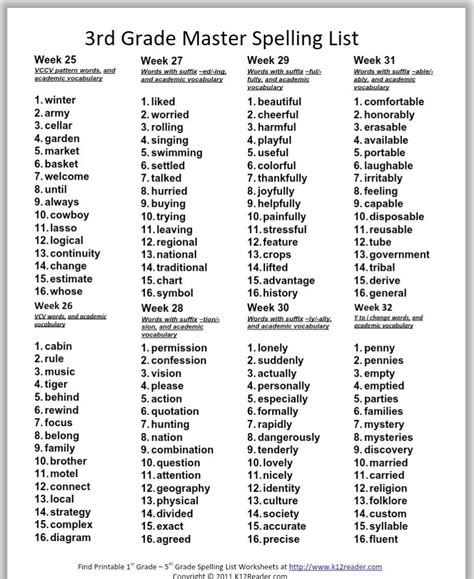 Grade 3 Spelling Words