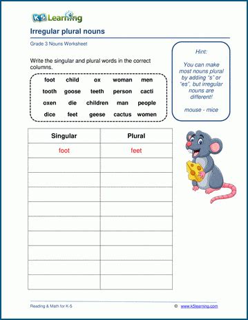 Grade 3 Writing Worksheets K5 Learning 3rd Grade Editing Practice - 3rd Grade Editing Practice